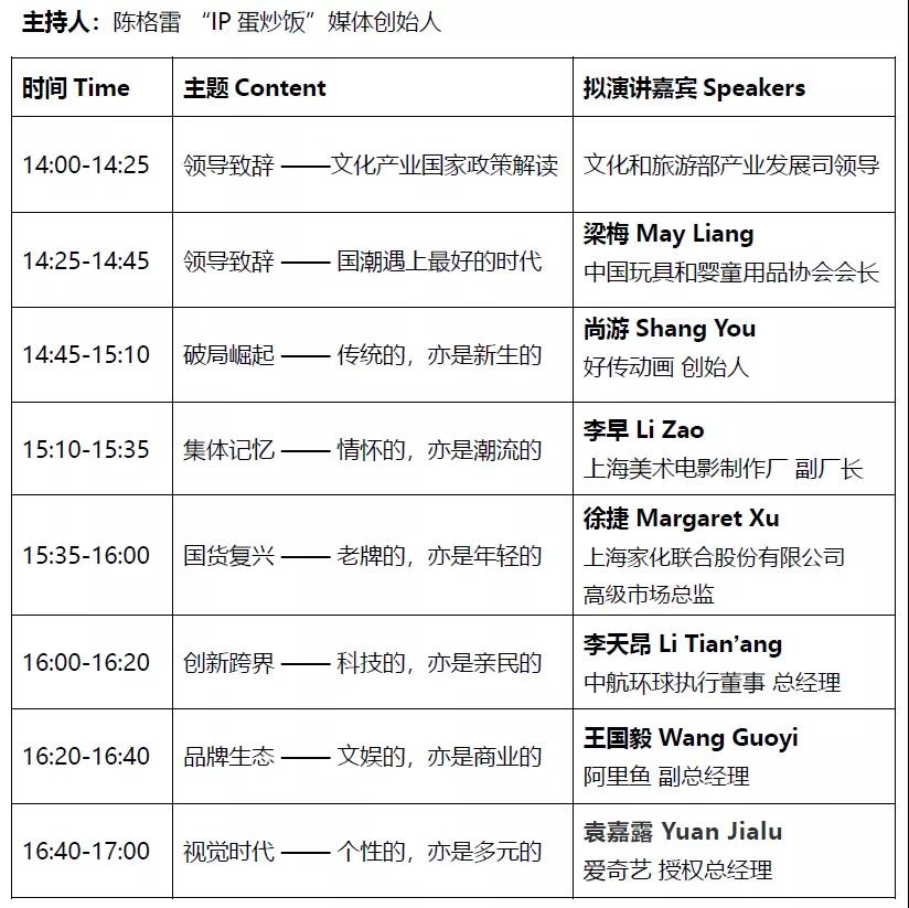 新国潮时代 | 第12届中国品牌授权高峰论坛报名