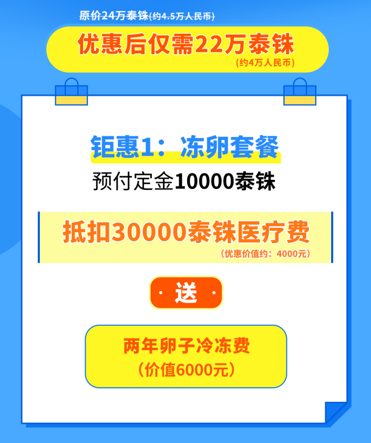 扩散！全国募集百名试管失败患者，百万助孕金+国际权威专家视频会诊重磅来袭！